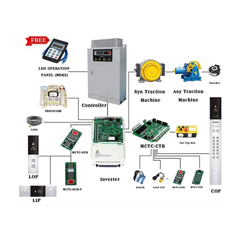 Печатная плата Hitachi Elevator FB-MPU